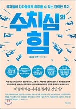 수치심의 힘