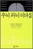 우뇌 좌뇌 리더십