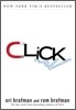 Click