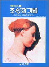 초상화 기법