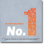 No.1 - Hit Tracks@Charts