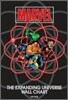 Marvel : The Expanding Universe Wall Chart