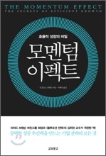 모멘텀 이펙트