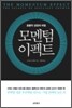 모멘텀 이펙트
