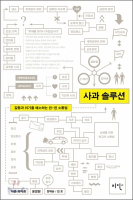 사과 솔루션