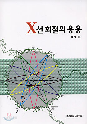 X선 회절의 응용