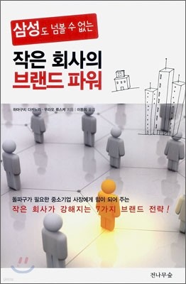 삼성도 넘볼 수 없는 작은 회사의 브랜드 파워