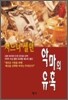 악마의 유혹
