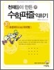 유클리드가 만든 다각형 익히기
