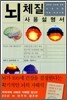 뇌체질 사용설명서