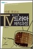 미셸 푸코의 눈으로 본 TV드라마 제작과정
