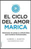 El Ciclo del Amor Marica/ Cycle of Fagot Love: Relaciones de Pareja (Y Solteria Feliz) Para Hombres Homosexuales / Gay Relationships and Happy Singles