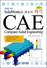CAE
