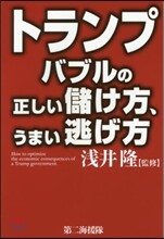 トランプバブルの正しい儲け方,うまい逃げ方
