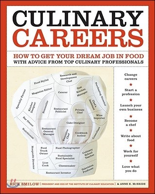 Culinary Careers: How to Get Your Dream Job in Food with Advice from Top Culinary Professionals