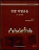 한말 의병운동