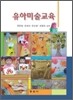 유아미술교육