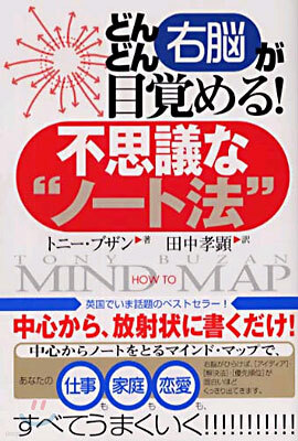 どんどん右腦が目賞める!不思議な“ノ-ト法”