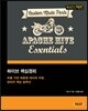 하이브 핵심정리
