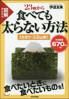 圖解 23時から食べても太らない方法