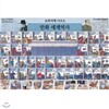 만화세계역사(전42권)