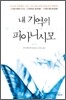 내 기억의 피아니시모