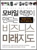 모바일 혁명이 만드는 비즈니스 미래지도