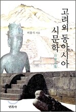 고려의 동아시아 시문학