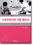스포츠마사지 기본 테크닉