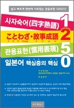 사자숙어, 고토와자(속담), 고사성어, 관용표현 1250