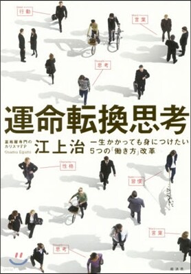 運命轉換思考