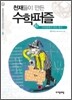 디리클레가 만든 함수