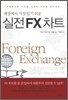 세상에서 가장 알기 쉬운 실전 FX 차트