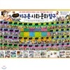 지식똑똑 지구촌 사회 문화 탐구 (전50권)2013최신판/가격조정가능!