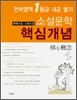 소설문학 핵심개념 (현대소설 + 고전소설)