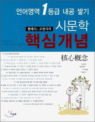 시문학 핵심개념 (현대시 + 고전시가)