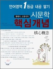 시문학 핵심개념 (현대시 + 고전시가)