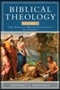 Biblical Theology