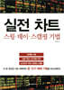 실전 차트 스윙 데이 스캘핑 기법
