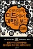 하리하라, 미드에서 과학을 보다