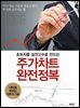 초보자를 실전고수로 만드는 주가차트 완전정복