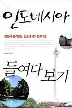 인도네시아 들여다보기