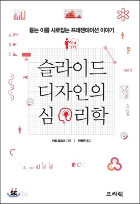 슬라이드 디자인의 심리학