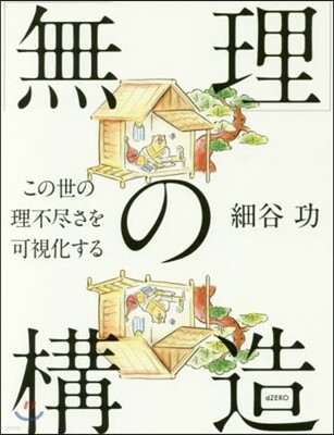 「無理」の構造