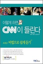 이렇게 하면 CNN이 들린다