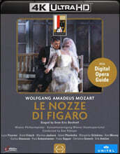 Dan Ettinger / Luca Pisaroni 모차르트: 오페라 &#39;피가로의 결혼&#39; (Mozart: Le Nozze Di Figaro)