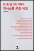 한중일 3국 가족의 의사소통 구조 비교