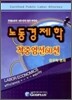 노동경제학 적중엄선 60선