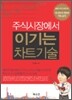 주식시장에서 이기는 차트기술