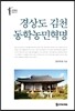 경상도 김천 동학농민혁명